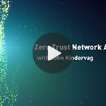 Introducing Prisma SaaS