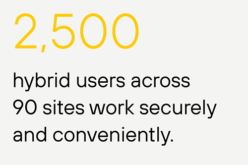 2,500 hybrid users across 90 sites work securely and conveniently.