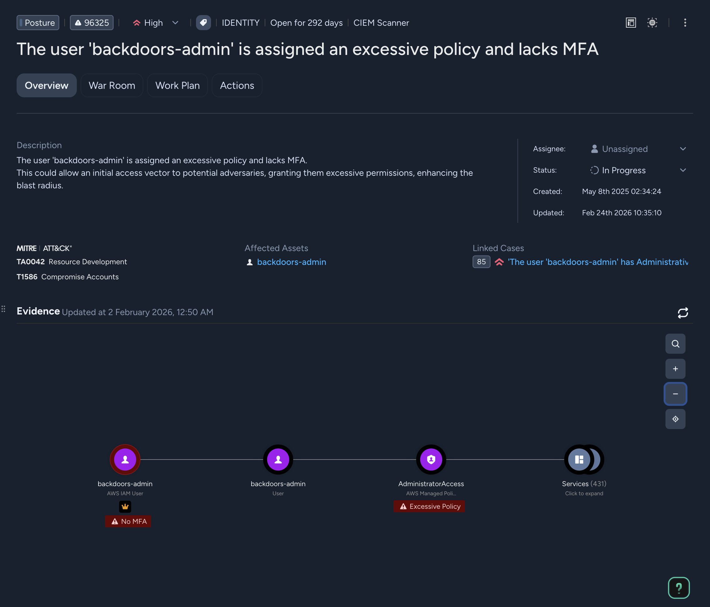 Image Cloud Infrastructure Entitlement Management (CIEM)