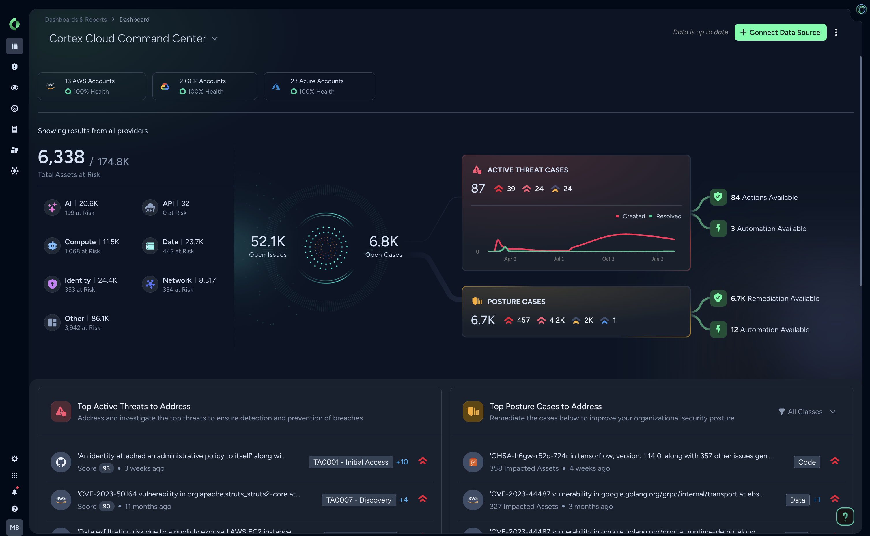 Cloud Command Center