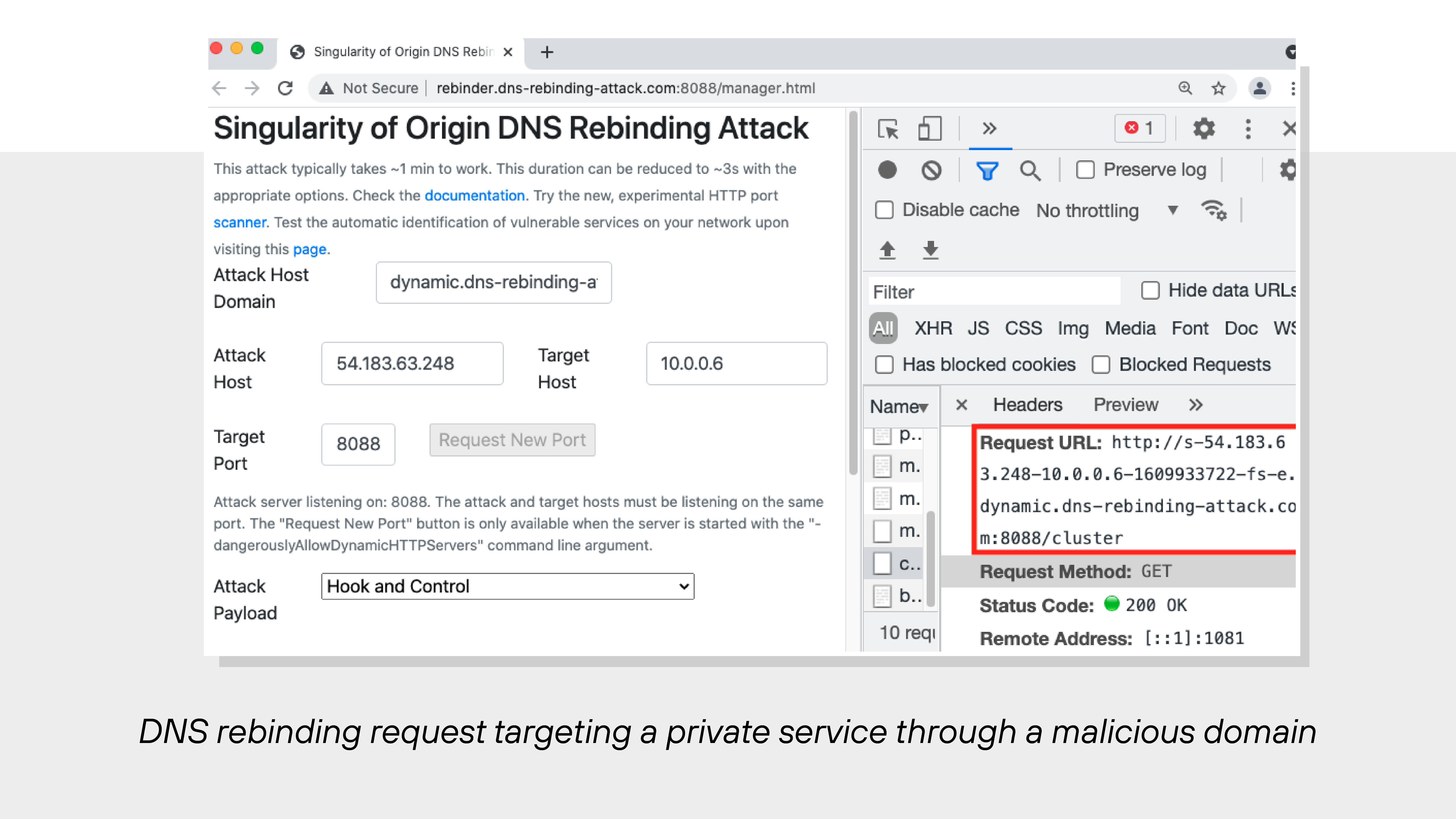 The image shows a browser window displaying a web interface titled 'Singularity of Origin DNS Rebinding Attack.' The page includes fields for entering an attack host domain, attack host IP, target host IP, and target port. The attack host is set to 54.183.63.248, the target host is 10.0.0.6, and the target port is 8088. The 'Attack Payload' dropdown menu is set to 'Hook and Control.' On the right side of the image, the browser’s developer tools are open to the 'Headers' tab, showing the request URL highlighted in red. The request URL is “http://s-54.183.63.248-10.0.0.6...dynamic.dns-rebinding-attackDOTcom:8088/cluster.” Additional fields below show the request method as GET, the status code as 200 OK, and the remote address as [::1]:1081. The page's URL in the browser address bar is 'rebinder.dns-rebinding-attack.com:8088/manager.html' and it is marked 'Not Secure.