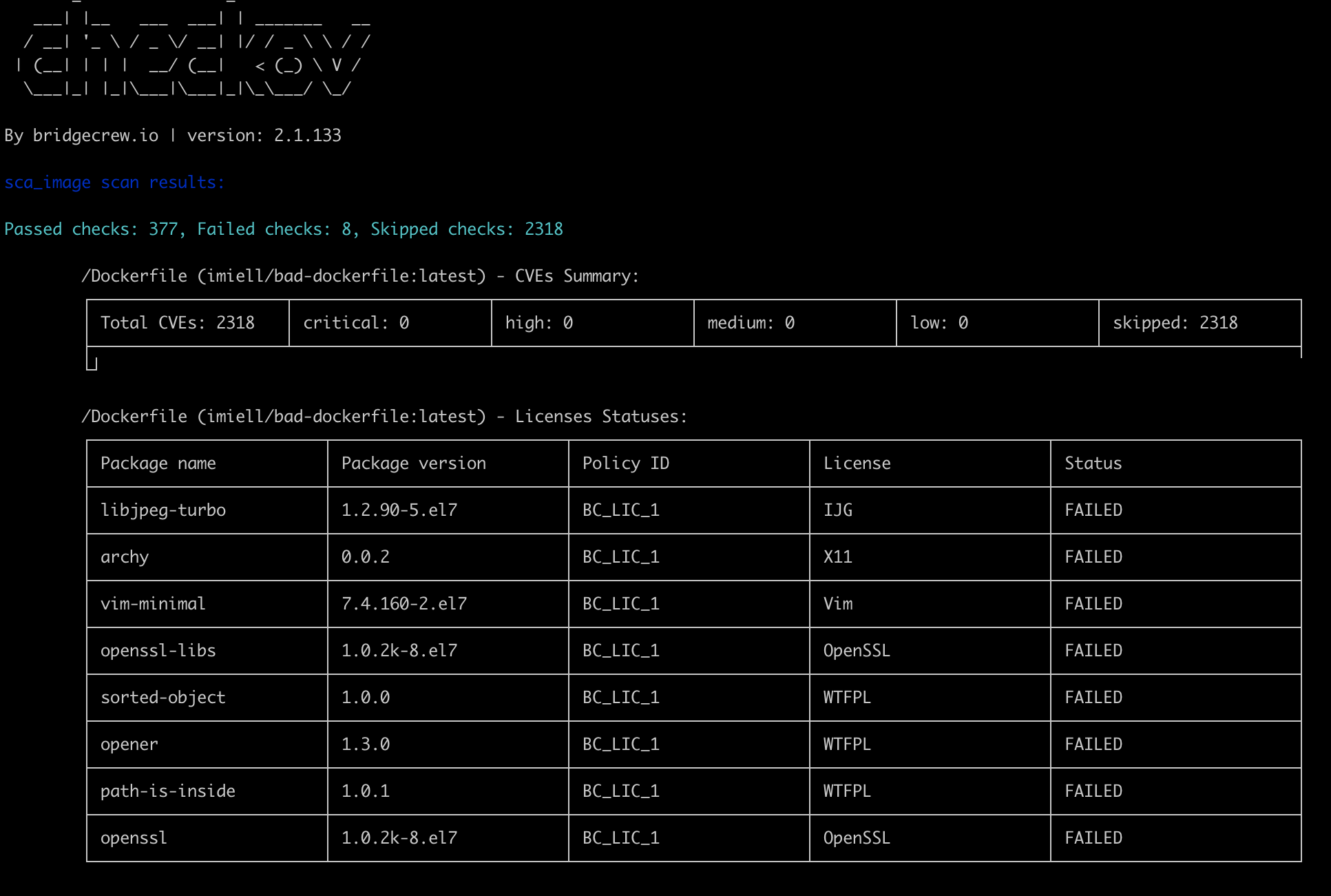 OSS license compliance