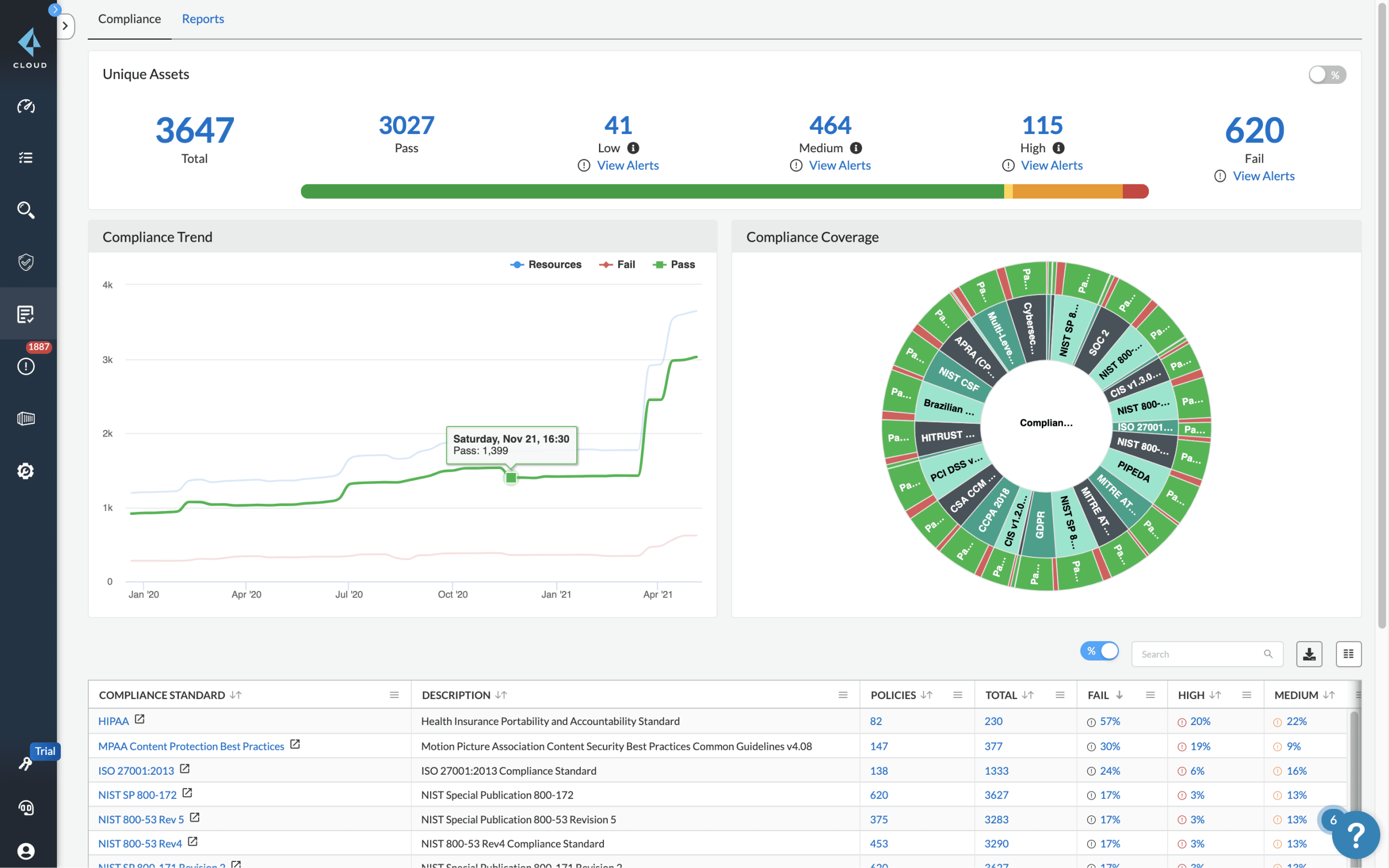 prisma-cloud-security-complete-cloud-security-in-minutes-orca-security