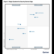 Gartner SSE 2026