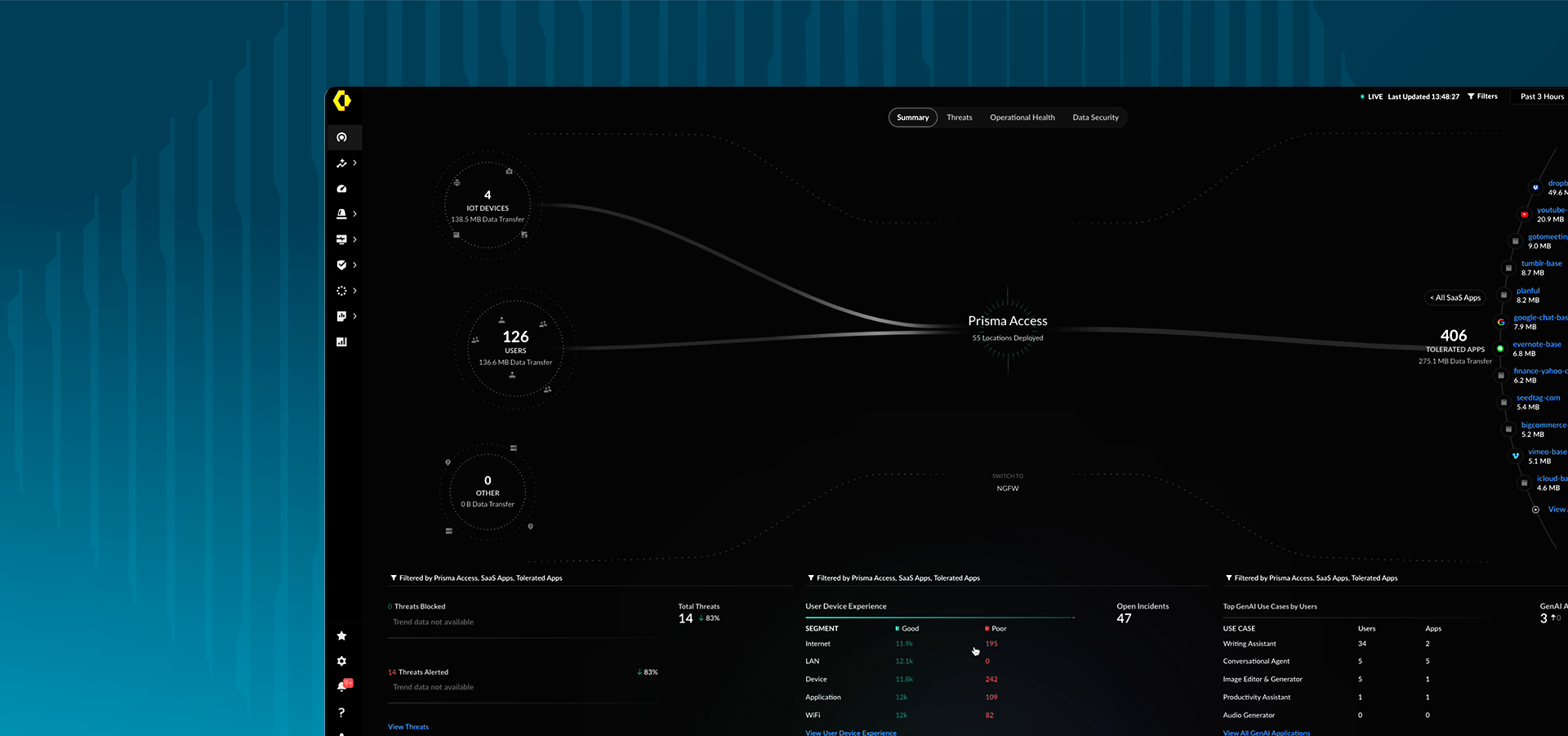 Reduce exposure to threats