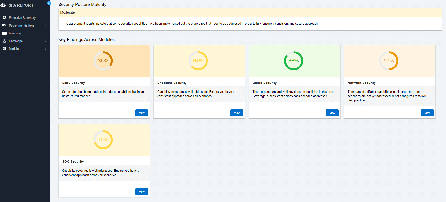 Enterprise CyberSecurity - In-depth
