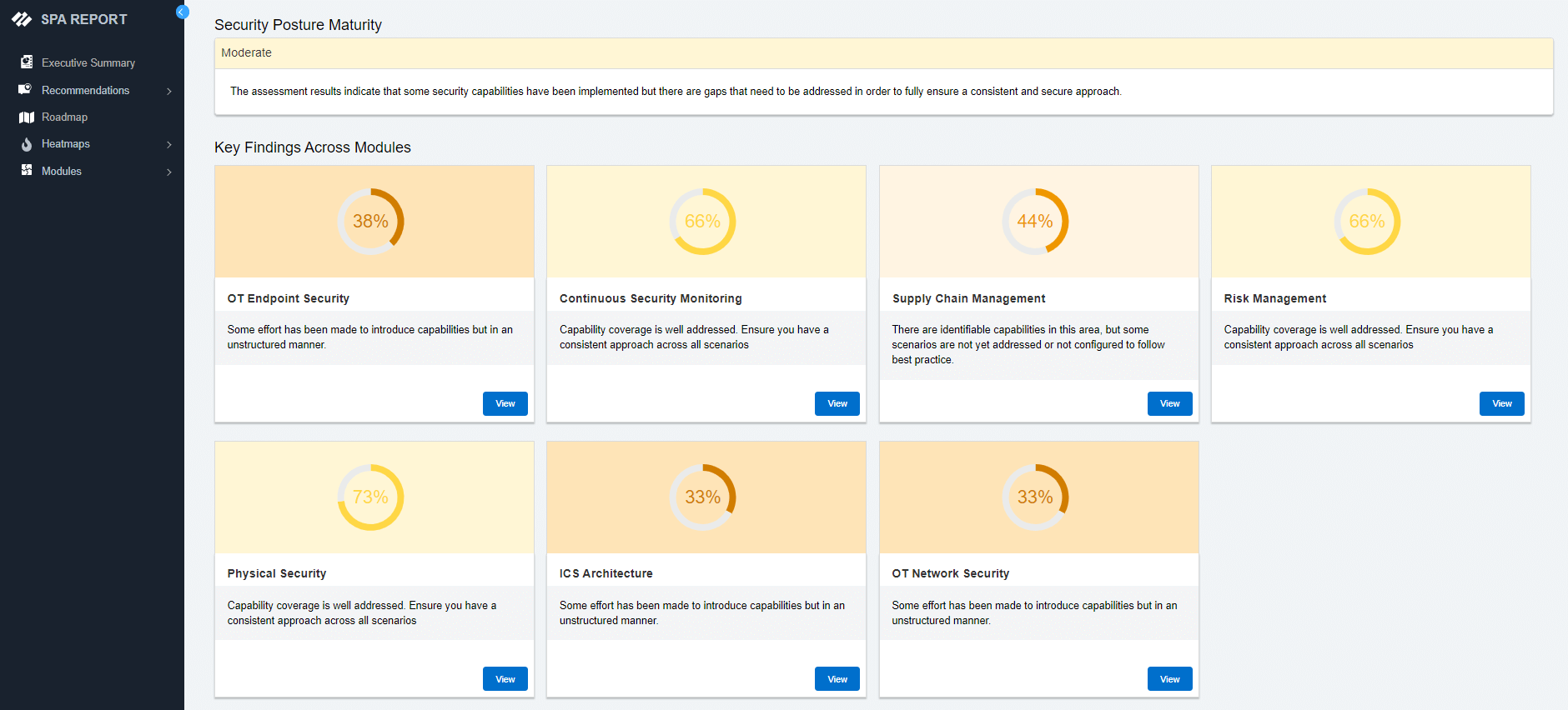 Operational Technology (OT) Security
