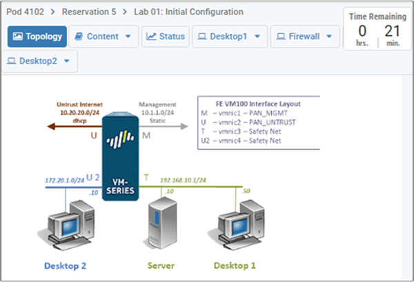 Reliable PCNSA Test Simulator