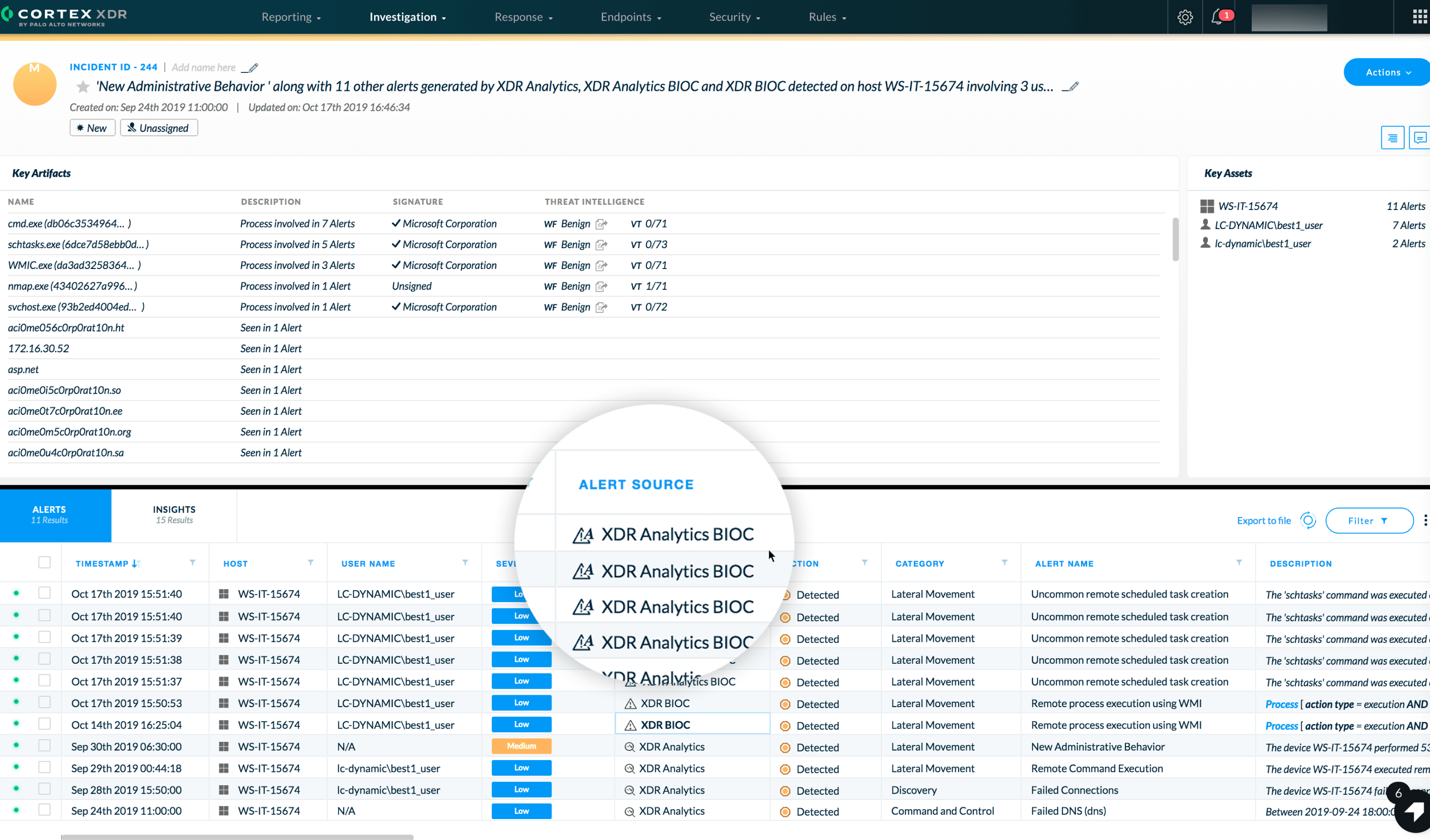 applyingmachinelearning