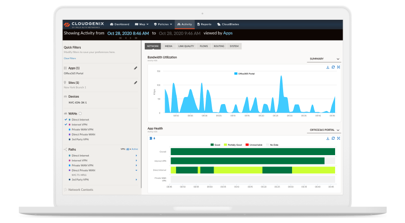 Branch-to-Cloud SD-WAN Access